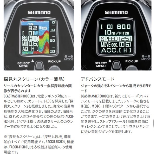 21ビーストマスター